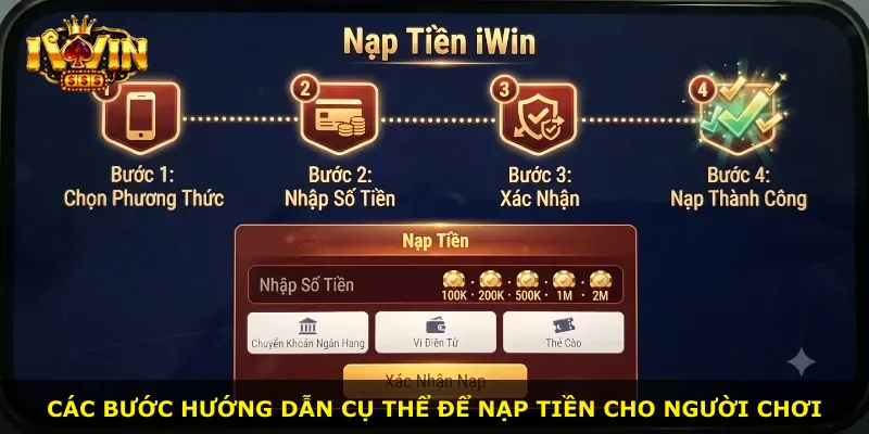 Các bước hướng dẫn cụ thể để nạp tiền cho người chơi