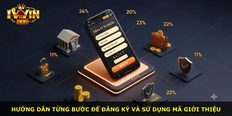 Hướng dẫn từng bước để đăng ký và sử dụng mã giới thiệu