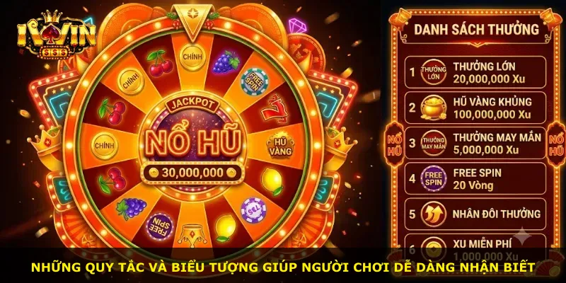 Những quy tắc và biểu tượng giúp người chơi dễ dàng nhận biết